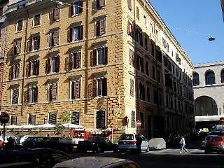 Rome Accommodation Rom